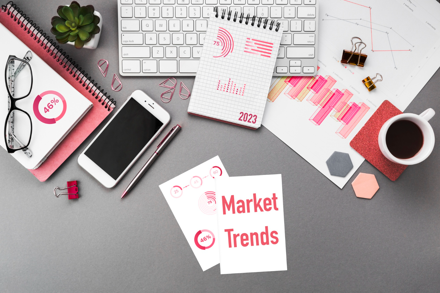 sim marketing
